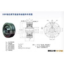 HC-XBF系列相位调节谐波减速机钢轮柔轮波发生器三大件厂家直销