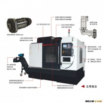 数控加工中心VMC850L 数控加工中心厂家 龙门加工中心优质供应商