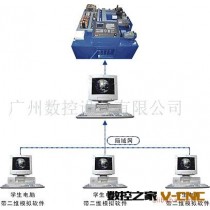 供应网络综合试验台