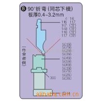 供应高档折弯机