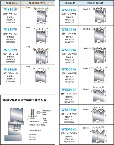 双V下模,折弯双V下模,大双V下模,锋源供