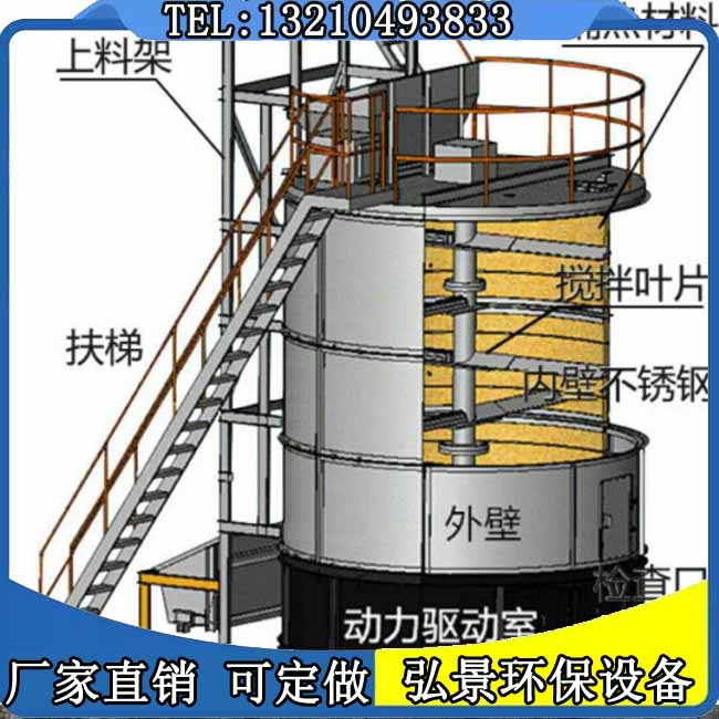 有机肥快速发酵罐投资预算陈本、安装周期