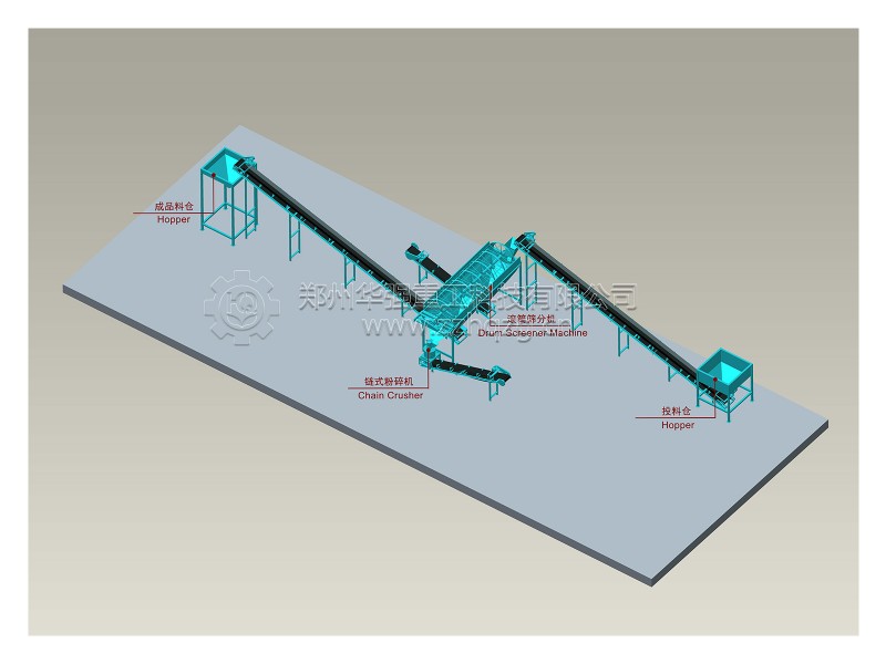 鸡粪有机肥造粒机设备/鸡粪整套有机肥设备/鸡粪有机肥成套设备